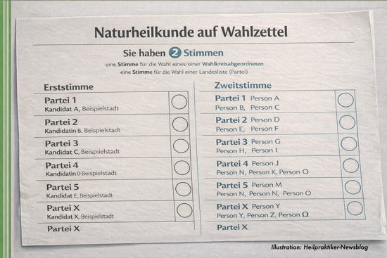 heilpraktiker